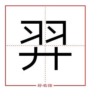 羿姓名學|羿字起名寓意、羿字五行和姓名学含义